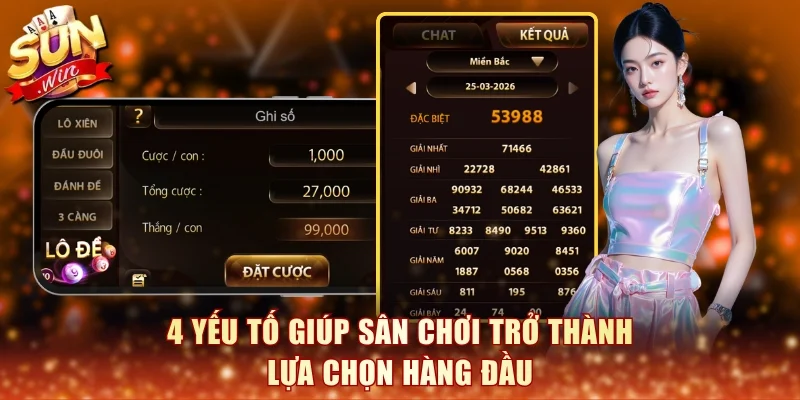 4 yếu tố giúp dân lô đề thi nhau đặt cược