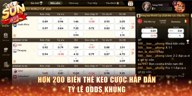 Hơn 200 biến thể kèo cược hấp dẫn tỷ lệ Odds khủng