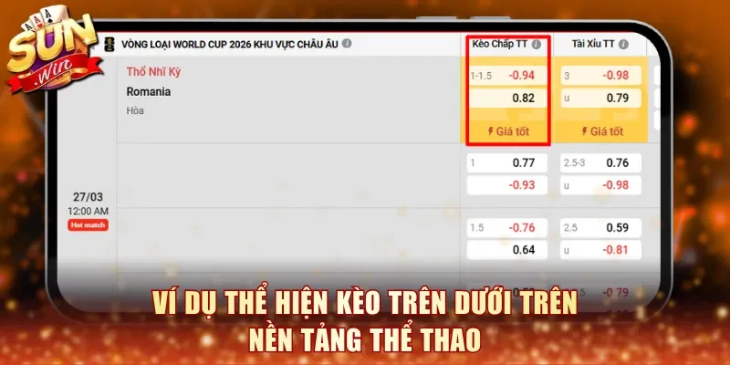 Ví dụ thể hiện cửa trên dưới trên nền tảng thể thao